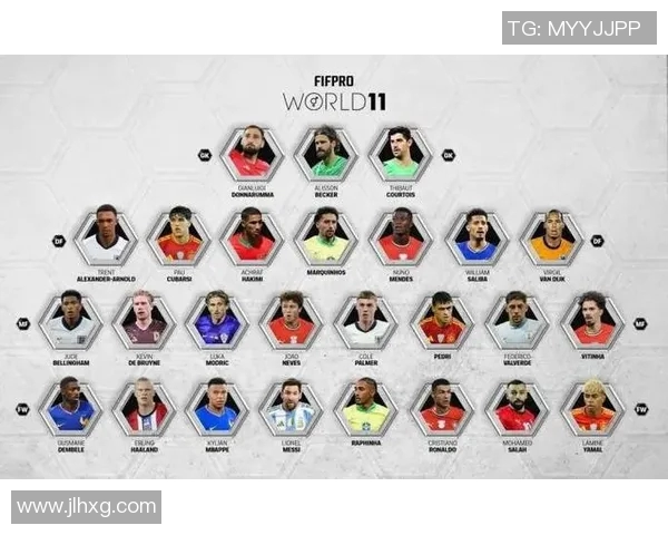 足球明星的名字与形象展示让你更了解他们的辉煌与成就